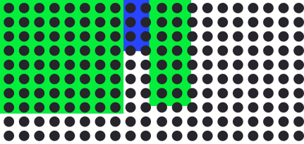 Group-195