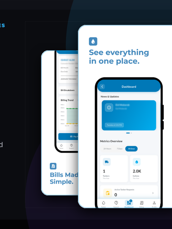 kwsc-unified-project-feature